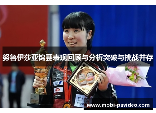努鲁伊莎亚锦赛表现回顾与分析突破与挑战并存 努鲁伊莎亚锦赛表现回顾与分析突破与挑战并存