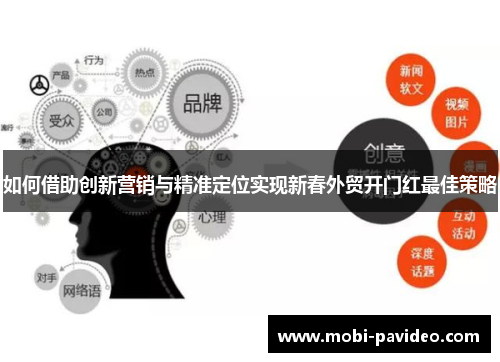 如何借助创新营销与精准定位实现新春外贸开门红最佳策略 如何借助创新营销与精准定位实现新春外贸开门红最佳策略