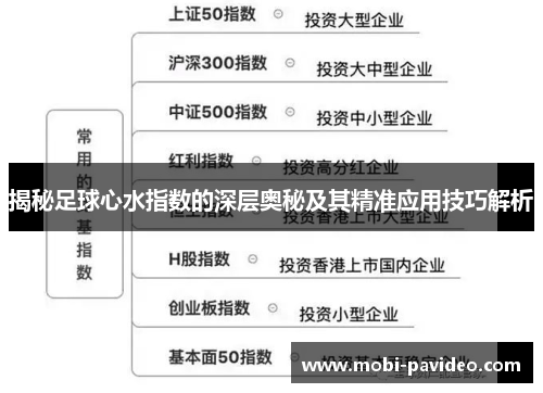 揭秘足球心水指数的深层奥秘及其精准应用技巧解析 揭秘足球心水指数的深层奥秘及其精准应用技巧解析