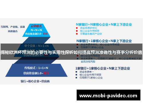 揭秘欧洲杯预测的必要性与实用性探析如何提高预测准确性与赛事分析价值 揭秘欧洲杯预测的必要性与实用性探析如何提高预测准确性与赛事分析价值