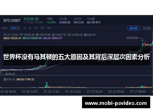 世界杯没有马其顿的五大原因及其背后深层次因素分析 世界杯没有马其顿的五大原因及其背后深层次因素分析
