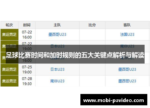 足球比赛时间和加时规则的五大关键点解析与解读 足球比赛时间和加时规则的五大关键点解析与解读