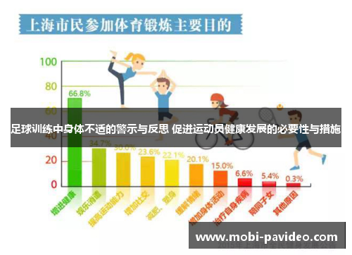 足球训练中身体不适的警示与反思 促进运动员健康发展的必要性与措施 足球训练中身体不适的警示与反思 促进运动员健康发展的必要性与措施