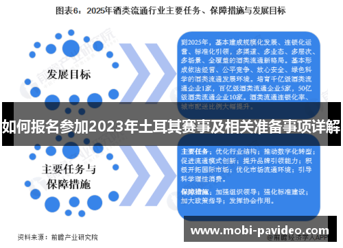如何报名参加2023年土耳其赛事及相关准备事项详解 如何报名参加2023年土耳其赛事及相关准备事项详解