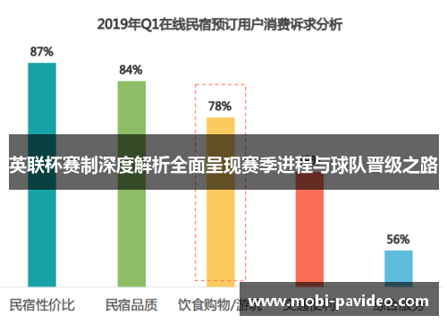 英联杯赛制深度解析全面呈现赛季进程与球队晋级之路