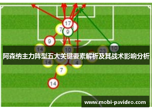 阿森纳主力阵型五大关键要素解析及其战术影响分析 阿森纳主力阵型五大关键要素解析及其战术影响分析