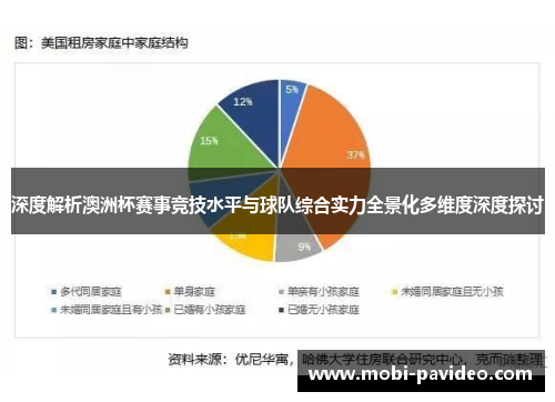 深度解析澳洲杯赛事竞技水平与球队综合实力全景化多维度深度探讨 深度解析澳洲杯赛事竞技水平与球队综合实力全景化多维度深度探讨