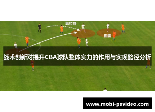 战术创新对提升CBA球队整体实力的作用与实现路径分析 战术创新对提升CBA球队整体实力的作用与实现路径分析