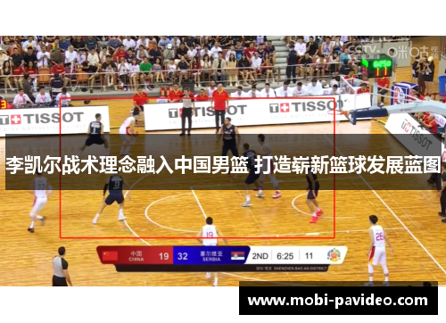 李凯尔战术理念融入中国男篮 打造崭新篮球发展蓝图 李凯尔战术理念融入中国男篮 打造崭新篮球发展蓝图