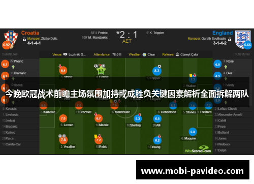 今晚欧冠战术前瞻主场氛围加持或成胜负关键因素解析全面拆解两队 今晚欧冠战术前瞻主场氛围加持或成胜负关键因素解析全面拆解两队