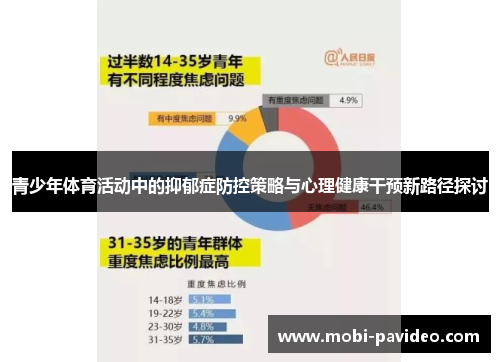 青少年体育活动中的抑郁症防控策略与心理健康干预新路径探讨